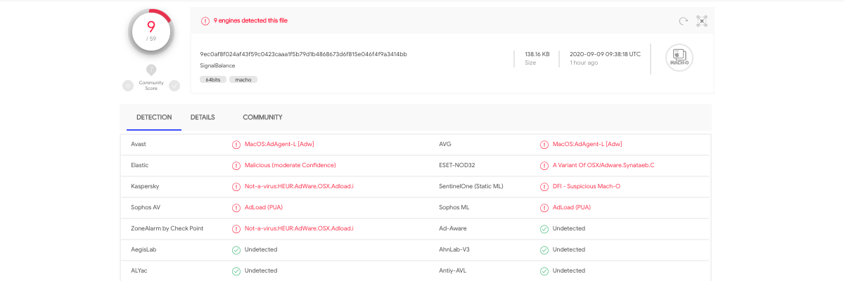 SignalBalance detected by 9 scanners on virustotal.com.