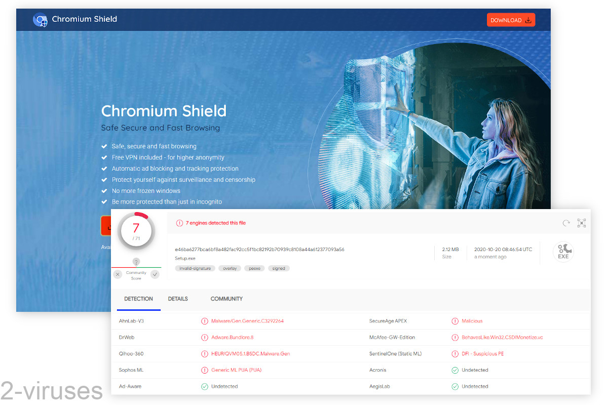 Chromium page. Хромиум вирус. Chromium вирус. Хромиум Тверь.