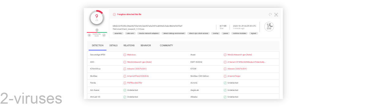 FileConvertGiant is detected by 9 scanners.