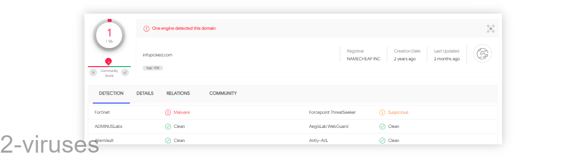 Infopicked.com has one and a half detections on Virustotal.