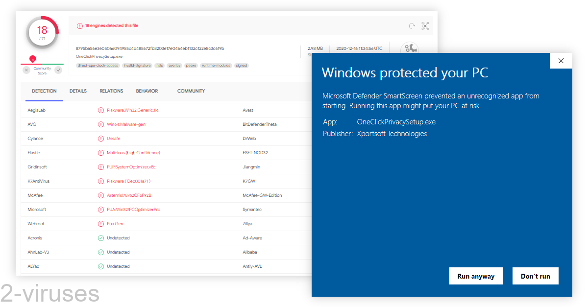 One Click Privacy getting detected by antivirus scanners.
