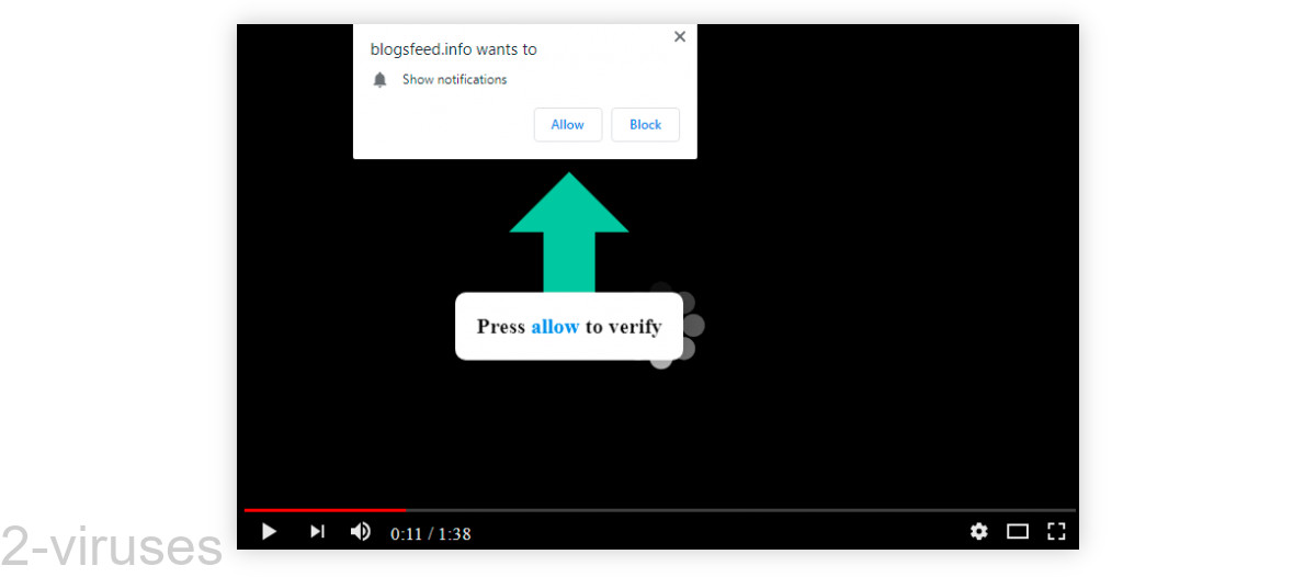 "Press allow to continue/verify" on a fake video player.