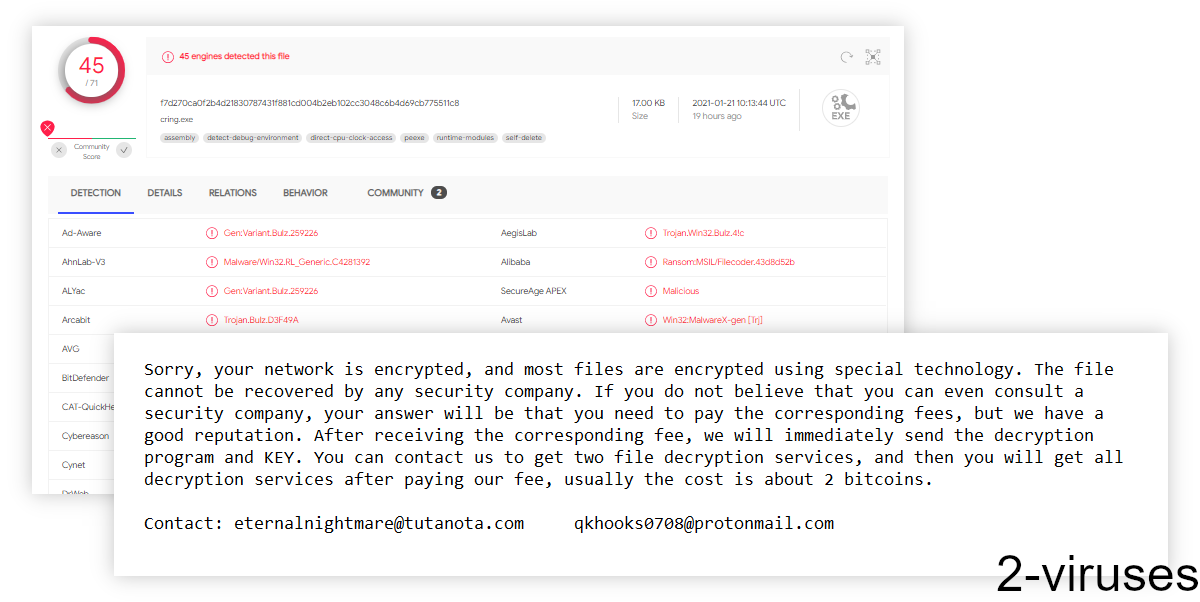 Cring gets detected by 45 scanners on VT.
