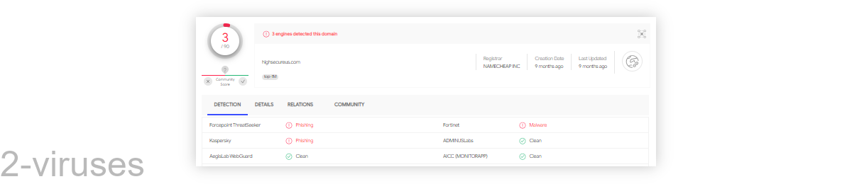 Highsecureus.com gets detected by 3 scanners on VT.