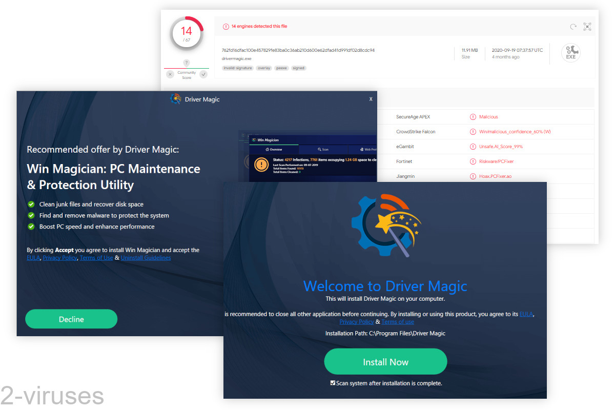 Driver Magic's installer gets detected by 14 scanners on VT.