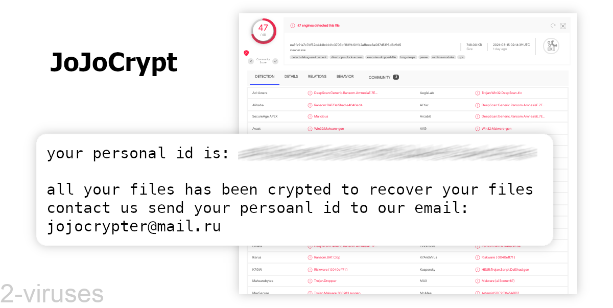 JoJoCrypt gets detected by reputable virus scanners.