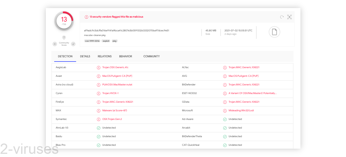 Macube Cleaner is flagged by 13/56 antivirus scanners.